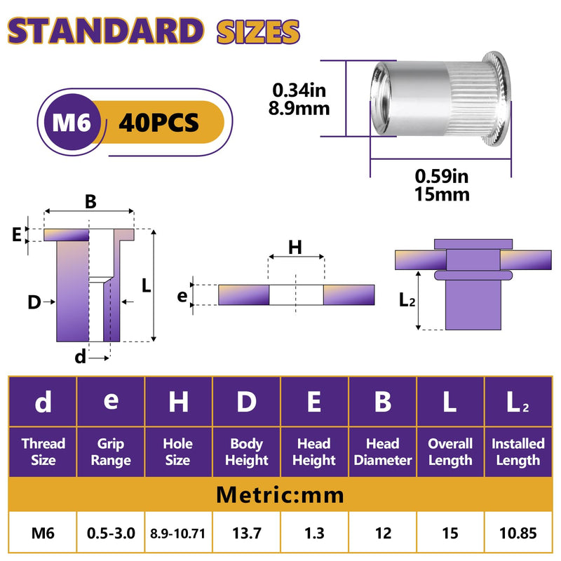 M6 Rivet Nut, 40PCS Rivnut Nutsert Metric 304 Stainless Steel Rivets Flat Head Rivet Nuts Rivnut Threaded Assortment for Furniture, Automotive and Industrial Applications (M6-1.0mm) M6 40