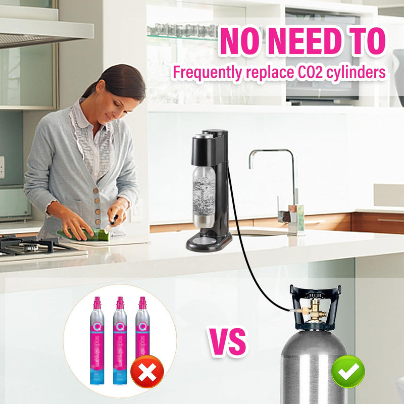 CO2 Quick Adapter with 60in High-pressure Hose, CO2 Quick-Connect Compatible with Duo/Terra/Art/E-Duo/E-Terra/Crystal 3.0/GAIA Soda Maker, CGA320 Valve for Large CO2 Tank