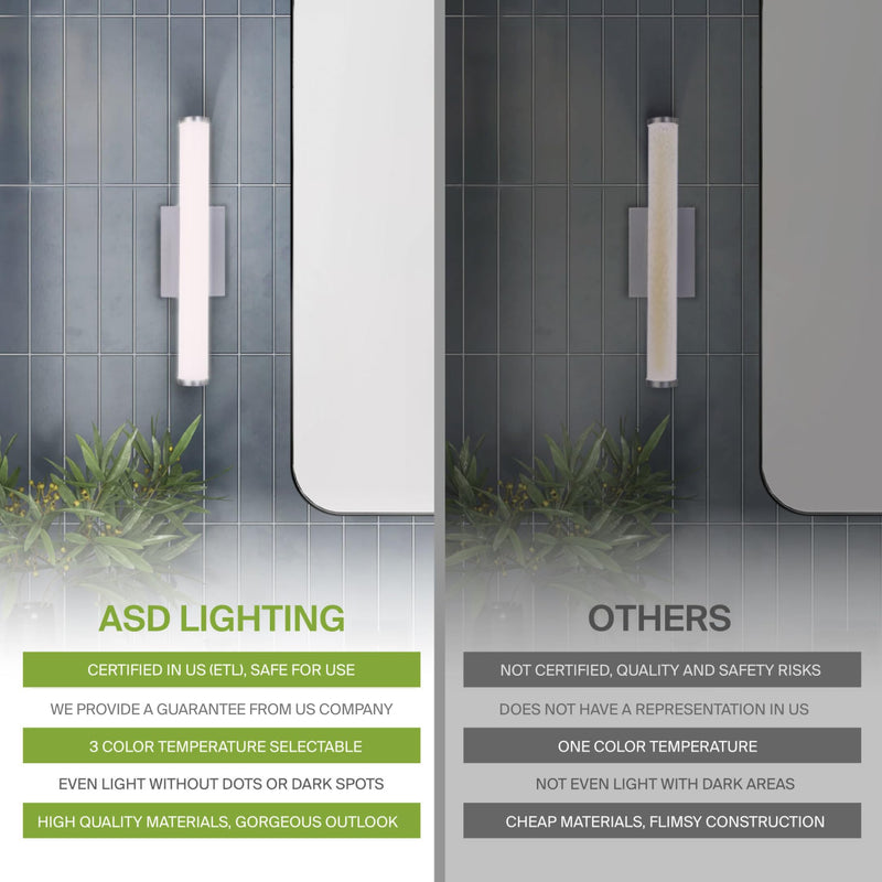 ASD LED 18 Inch Wall Mount Vanity Lighting Fixture | 20W 1500LM 3000K-5000K 120V | 3CCT, Dimmable, Energy Star, ETL Listed | Bathroom Linear Light Bar, Long Tube Bath Sconce | Nickel Brushed Nickel (1pk)