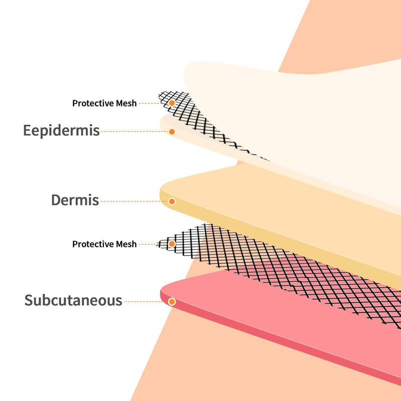 Medarchitect Suture Practice Pad Embedded Two Layers Meshes with Anti-Slip Curved Base for Educational Use Only