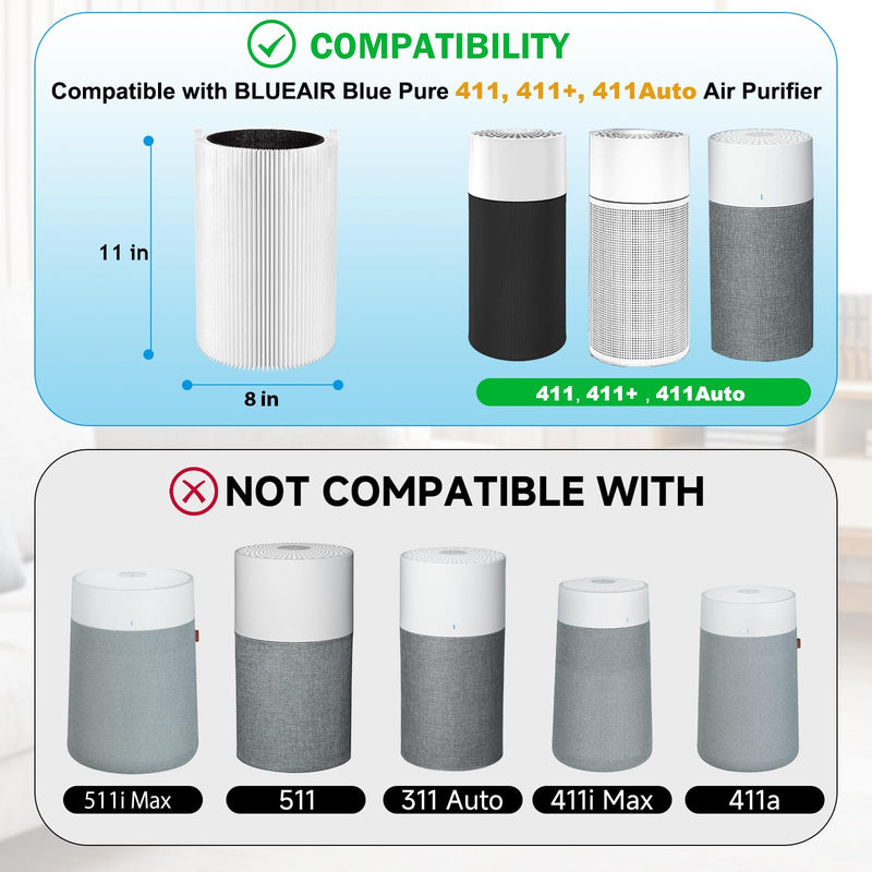 Blue Pure Filter Replacement for Blueair 411, 411+, 411 Auto Air Purifier 3 Pack - 411