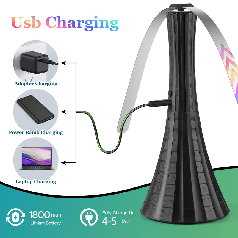 Fly Fans for Tables Rechargeable, 1800mah Table Fans to Keep Flies Away by Soft Blades, Fly Repellent Outdoor Patio, Camping Picnic Essentials, BBQ Party Supplies for Food, 2pcs Black