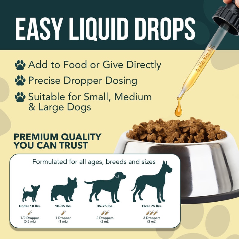 Yeast Infection Treatment for Dogs Drops (7 in 1 Formula) Soothes Itchy & Irritated Skin, Improves Skin and Coat, Dog Yeast Infection Treatment & Anti Yeast Drops for Dogs 60 ml