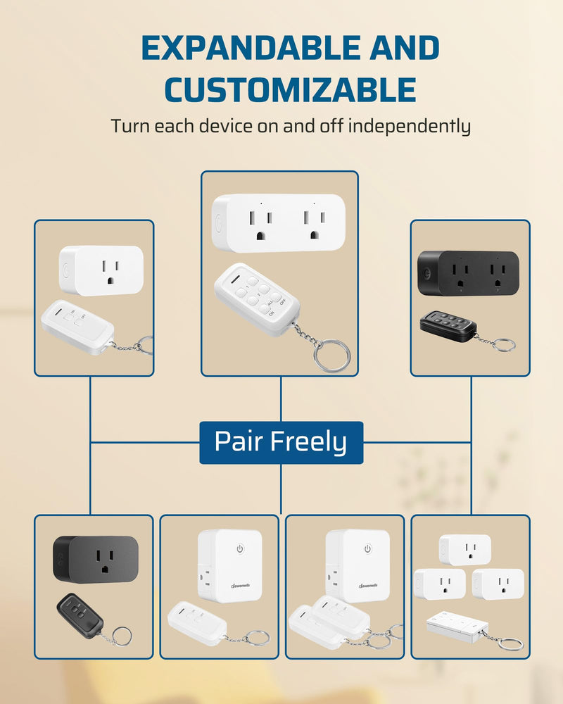 DEWENWILS Wireless Remote Control Outlet, 2 Independent Control Sockets Electrical Remote Light Switch, No Interference Remote Outlet Switch, No Wiring, 15A/1875W, 100 FT Range, FCC Listed… White