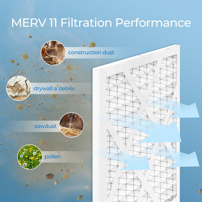 Vilaso 16x16x1 Air Scrubber Pre-Filter Replacement, 5 Pack HEPA500 10 Pack