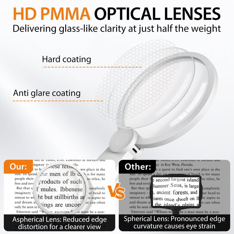 Hands-Free Magnifying Glass with Light, 5X Neck Magnifier for Close Work, Reading Small Print, Cross Stitch, Sewing & Crafts, Rechargeable Lighted Magnifier, Vision Aid for Seniors & Low Vision