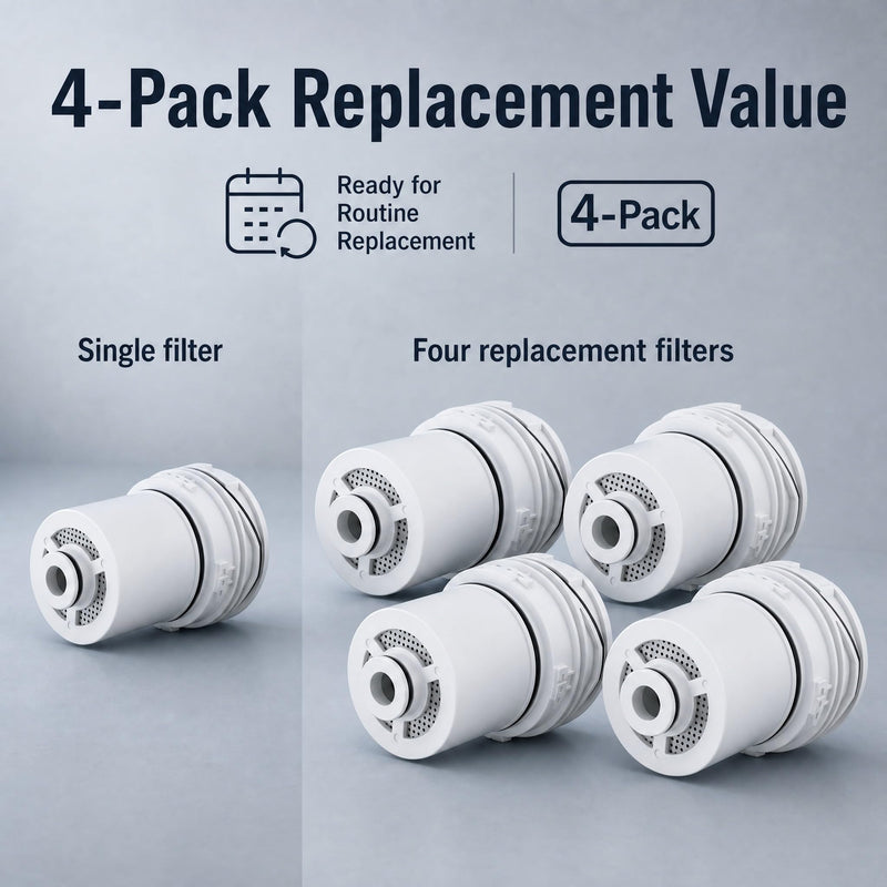5RC100/7RC100/7SF100 Shower Filter Compatible with DELTA Shower Head