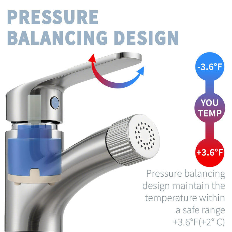 40mm Faucet Cartridge,CUPC/NSF Certification,Single Handle Ceramic Faucet Cartridges,Compatible with Bath,Tub and Kitchen Faucet Cartridge Replacement
