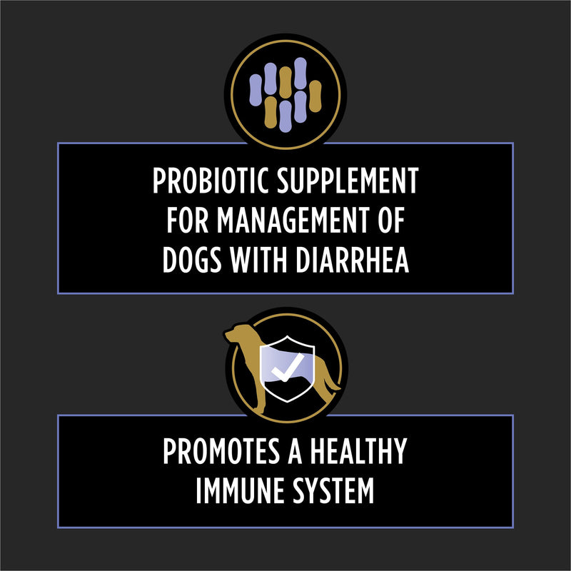 Purina Pro Plan Veterinary Supplements FortiFlora Daily Probiotics for Dogs Chewable Tablets for Digestive Gut Health and Diarrhea - 45 ct. Canister 45 Tablets (1 Pack)