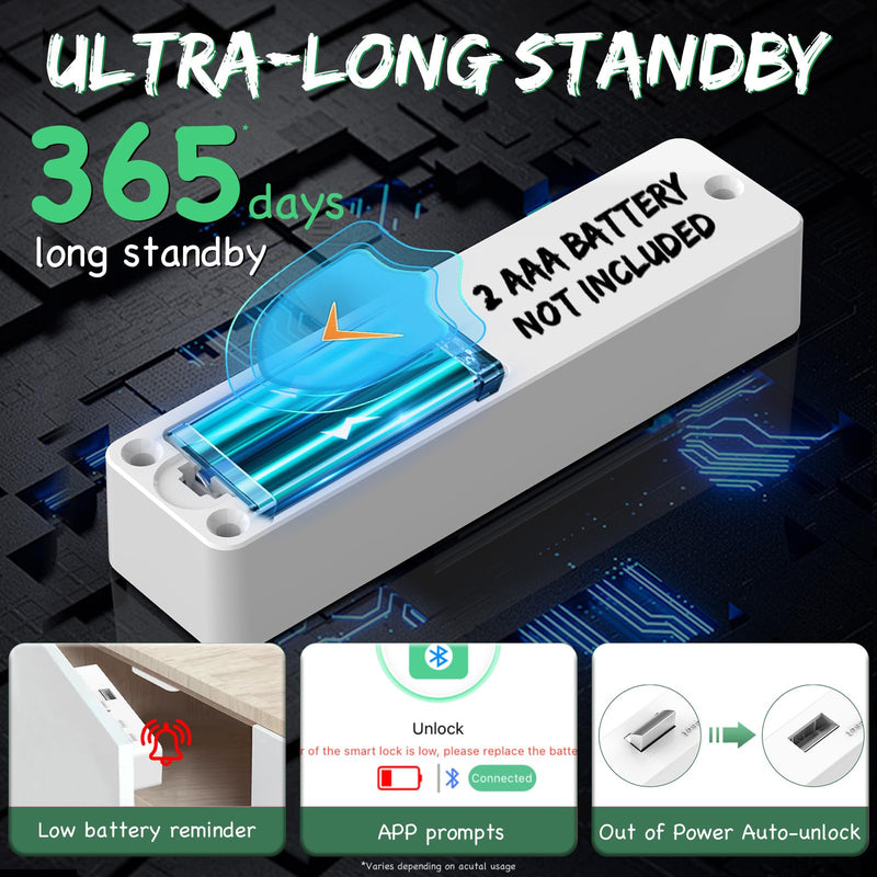 RFID Cabinet Lock, Hidden Digital Electronic Bluetooth RFID Smart Cabinet Drawer Lock for Adults Baby Proofing Teens Liquor Cupboard File White
