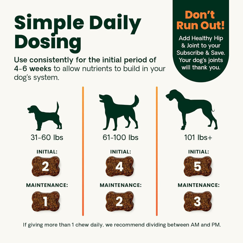 VetriScience Healthy Hip & Joint Chews, GlycoFlex Glucosamine and Green-Lipped Mussel Mobility Support Supplement for Dogs, Promote Play and Protect Joints, Chicken, 60 Count
