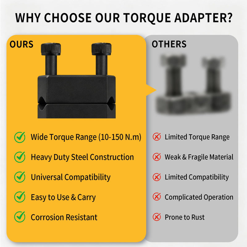 Adjustable Torque Wrench Adapter Tool, Heavy Duty Universal Torque Multiplier with Wide Torque Adjustment Range for Automotive, Motorcycle, Bicycle Repair & Mechanical Maintenance