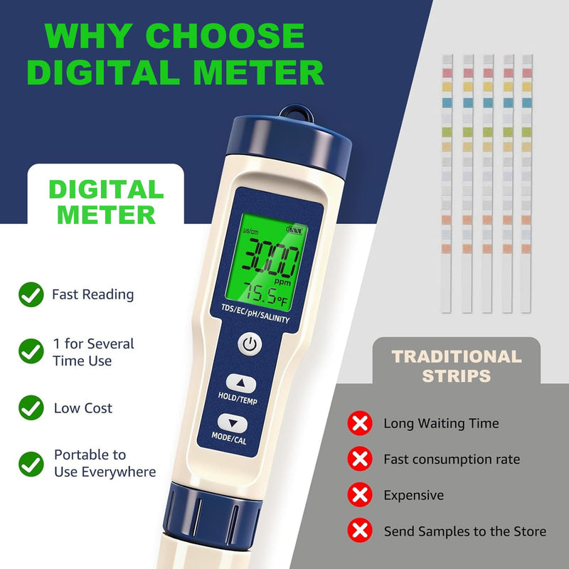 Pool Salt Tester & PH Meter - 5-in-1 Digital TDS Meter for Salinity PH Temp and EC, 0.01 High Accuracy, Swimming Pool, Hydroponics, Aquarium, Hot Tub, PPM Meter for Pool, Drinking Water, Wine