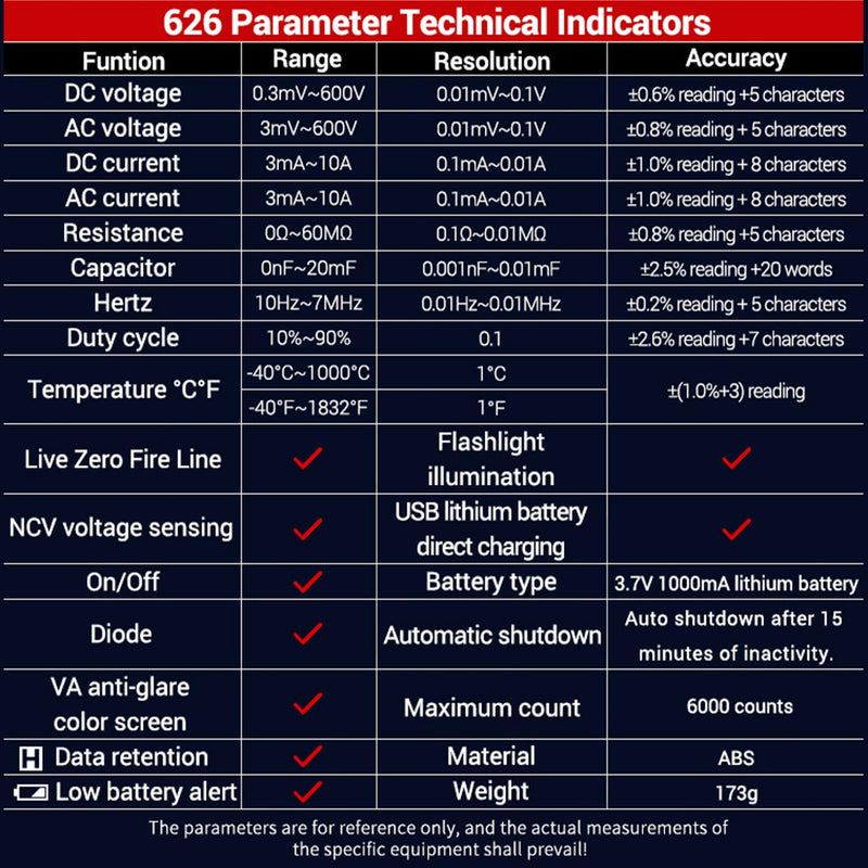 Digital Multimeter, 6000 Counts NCV Voltage Tester with VA Backlit LCD, Data Hold, Flashlight, Live Wire Detection, Capacitance Temperature Frequency Duty Cycle Test