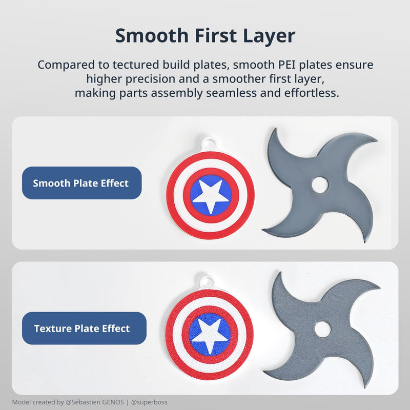 Anycubic PEI Build Plate for Anycubic Kobra S1/Kobra S1 Combo/Kobra X/Kobra X Combo/Kobra S1 ACE 2 Pro Combo/Kobra 4/Kobra 4 Combo, 250x250mm Double Sided Smooth Heated Bed,Spring Steel Sheet