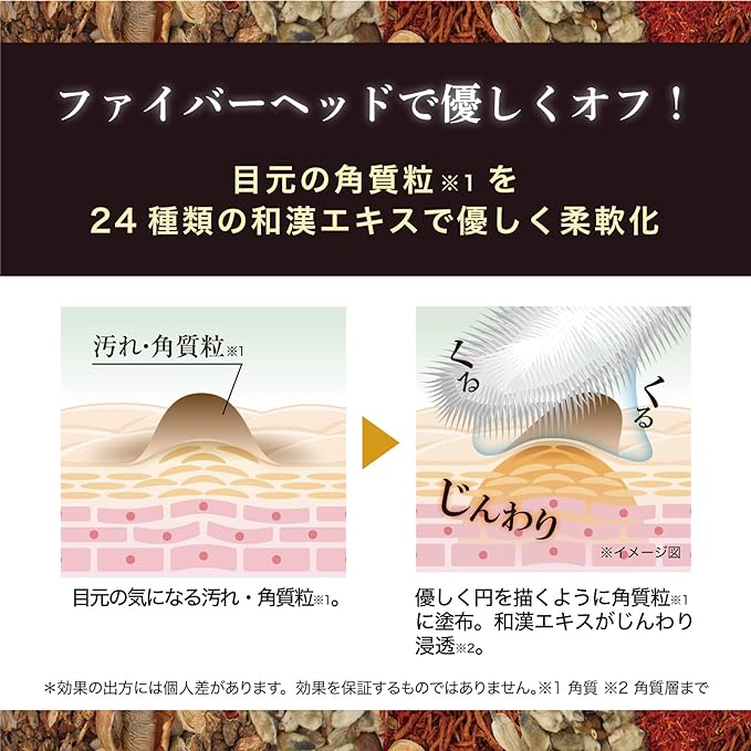 Tsupporon Eyes Warm and Japanese Chinese Easy Extract, 24 Types of Formulated Version - NewNest Australia