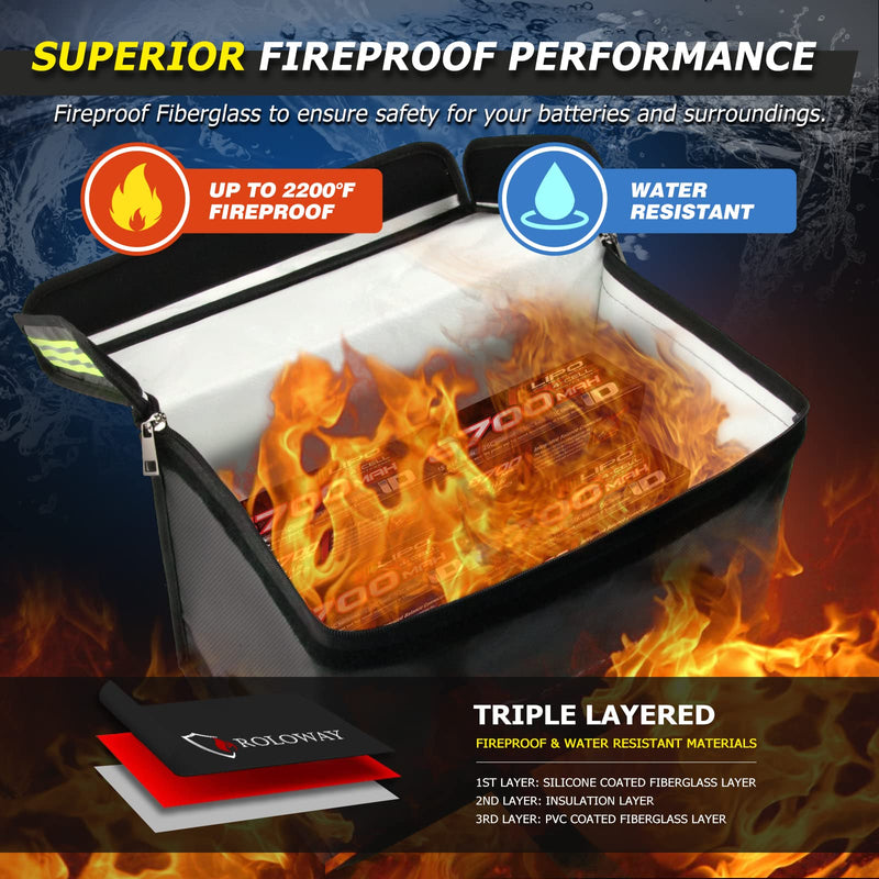 ROLOWAY Lipo Battery Bag (15 x 8.5 x 10 inch), Large Fireproof Lipo Ebike Bag with Comfortable Handle, Reflective Strip