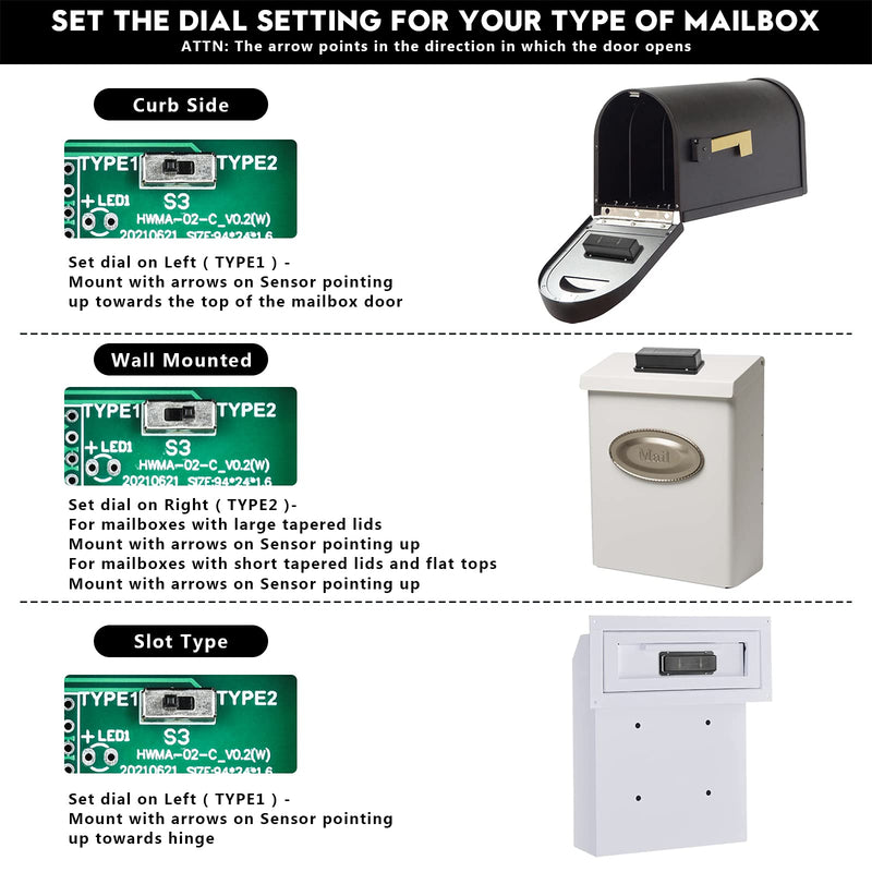Mailbox Alarm, Briidea 500ft Wireless Mailbox Alert with LED Light Flashing and Sound Reminders 01