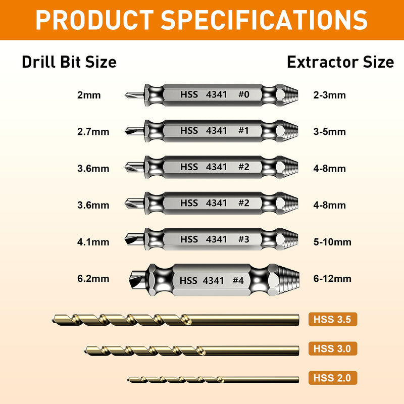 Gifts for Men,9 Pcs Damaged Screw Extractor Set,Valentines Day Gifts for Him,Stocking Stuffers for Adults Men Him, Cool Stuff Gadgets for Men Dad Boyfriend Father Husband, Mens Gifts