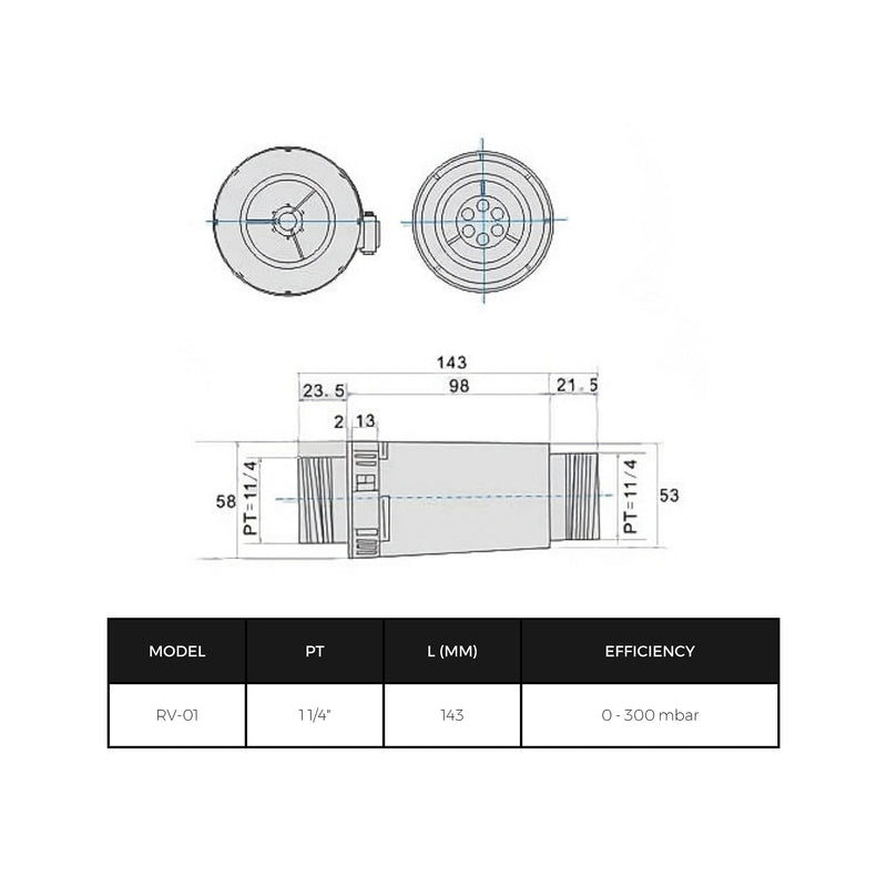 Blower Pressure Relief Valve | Vacuum Pressure Release Valve for Regenerative Blowers 0-300 mbar | Válvula de Alivio de Presión