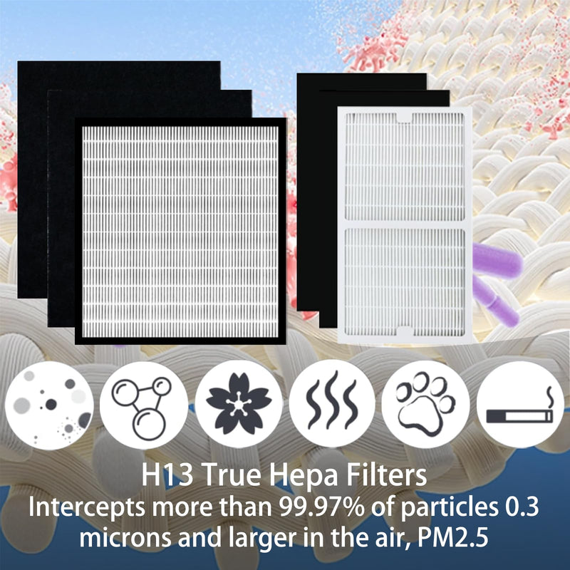 IAP-10-280 Replacement Filter for Idylis IAP-10-280 Air Purifier