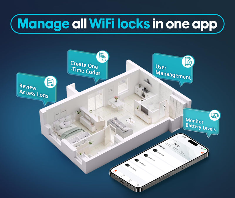 Pulido Fingerprint Door Lock | App Available But Not Required | Keypad Door Knob with Real Buttons | Smart Fingerprint Door Knob for Bedroom, Office, and Apartment FQ1