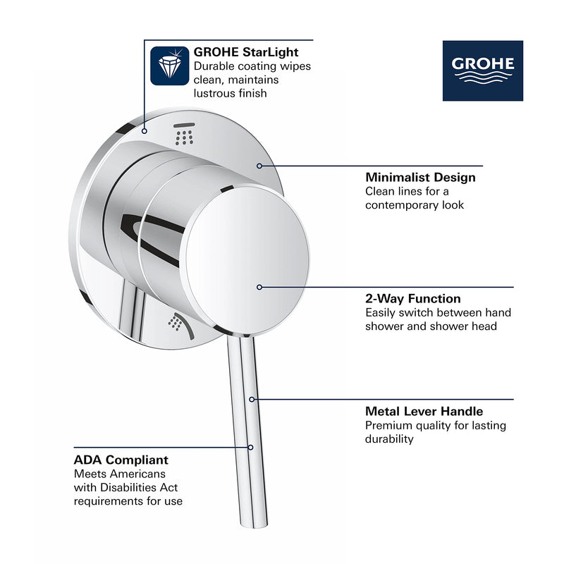 CONCETTO 2-WAY DIVERTER TRIM, Brushed Nickel Infinity