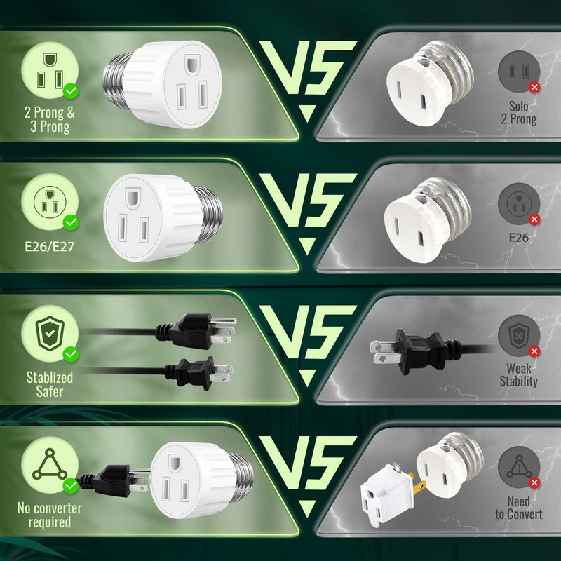 (2 Packs) 3 Prong Light Socket to Plug Adapter, E26 E27 Light Socket Outlet Adapter Polarized Light Socket Plug Adapter, Stability Performance & Professional Materials Light Socket Adapter (White) 2 White style