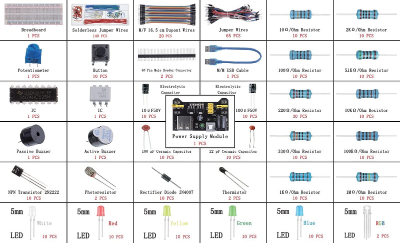 BOJACK 37 Values 480 Pcs Electronics Component Fun Kit with Power Supply Module, Jumper Wire,Precision Potentiometer,830 tie-Points Breadboard Compatible with STM32,Raspberry Pi,Arduino