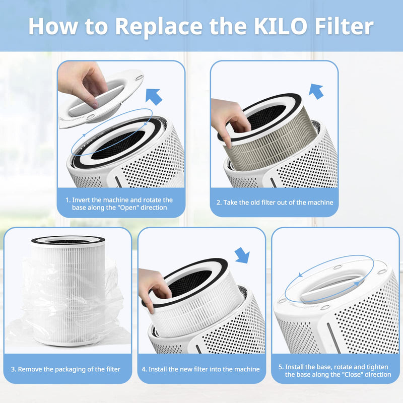 KILO Replacement Filter for Afloia KILO Air Purifier, White, 2 Pack White-Regular