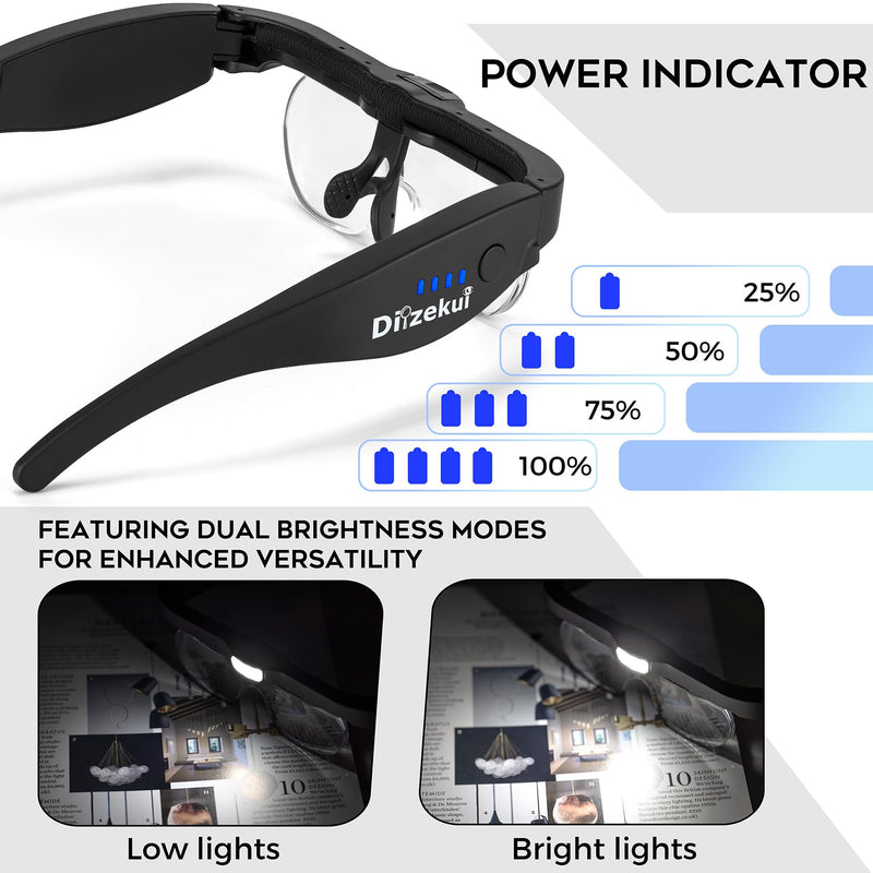 Magnifying Glass with Light 1.5X to 5.0X, Rechargeable Magnifying Glasses Head Magnifier, Lighted Magnify Glass with 4 Detachable Lenses, Magnifier Headset for Close Work Hobbies Jewelry Black