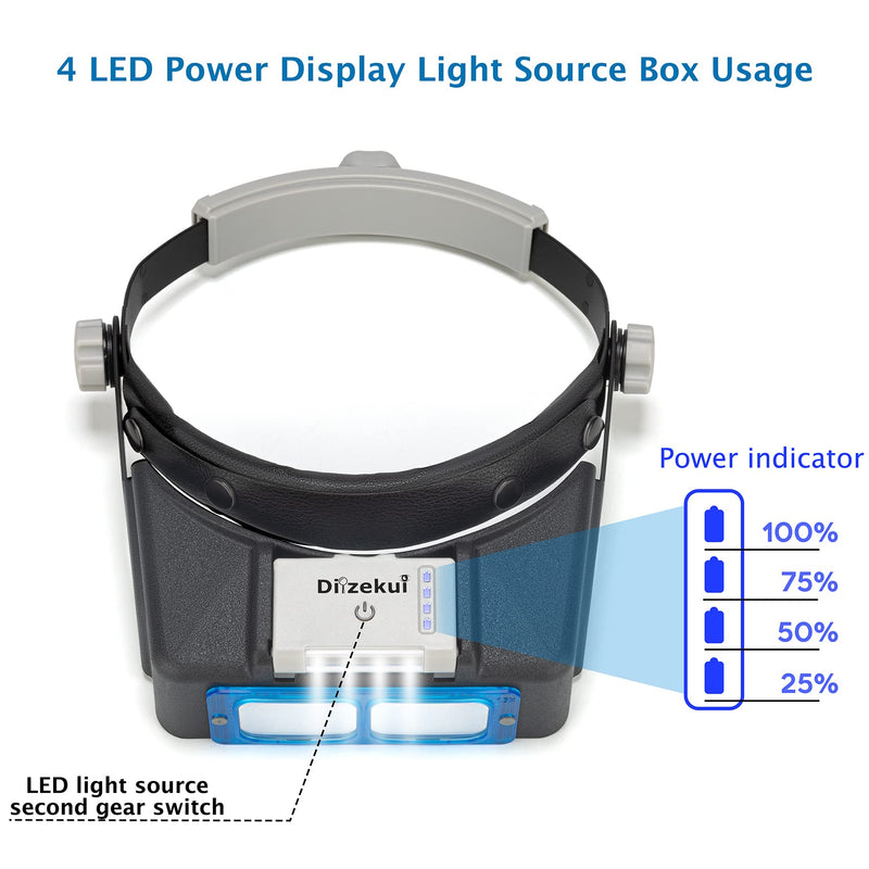 Headband Magnifier with LED Light, Rechargeable Head Mount Magnifier 1.5X to 3.5X, Opitcal Magnifying Glass with Lens, Jewelers Optivisor Hobbies Visor Manifying Glasses for Close Work New-blue