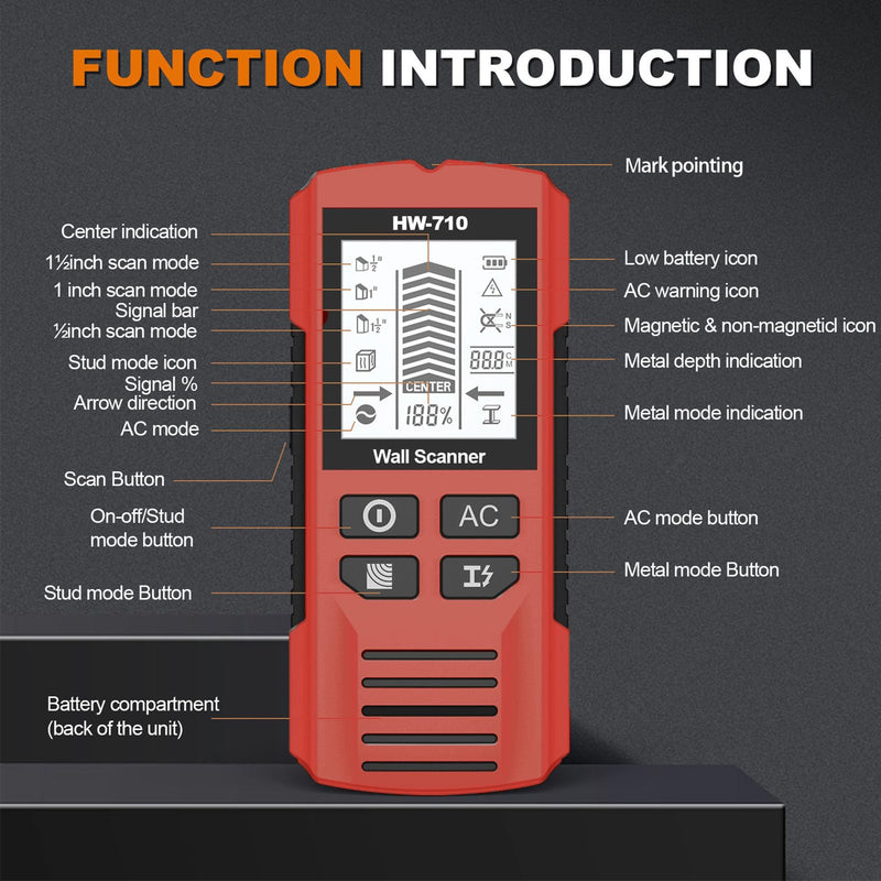 Stud Finder Wall Scanner Electronic Drywall Stud Detector, High Precise 7 in 1 Wood Metal Cable Locator with LCD Display for Construction Site, Stud Detector Beam Finder