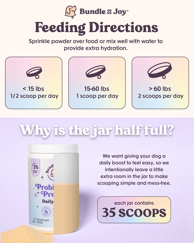 Bundle x Joy Daily Prebiotic & Probiotics for Dogs Boost - Gut Health Immune Formula with Beef Bone Broth for Dogs, 6 Billion CFU Dog Supplements, 35 Scoops, 4.8 oz - Made in USA