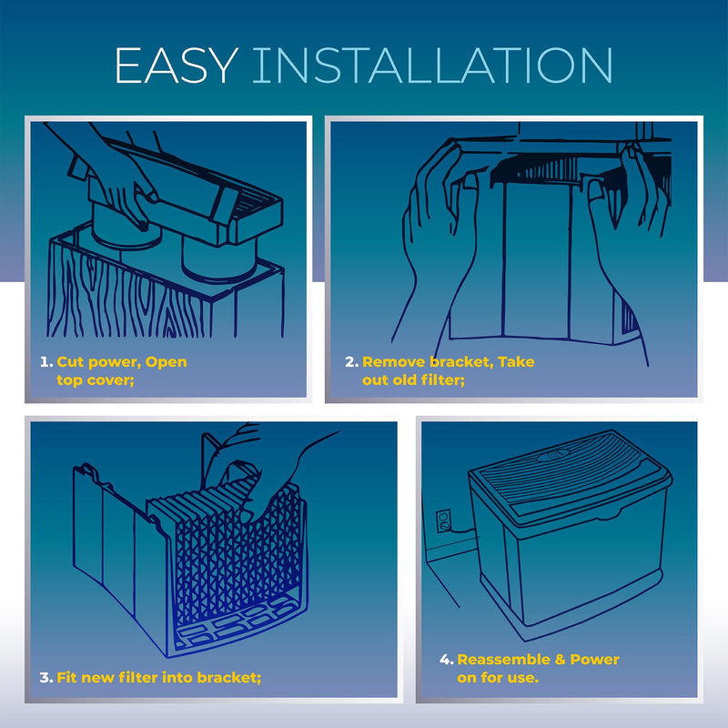 Pokin HDC411 Super Wick Humidifier Filter Fit for AIRCARE Kenmore Emerson