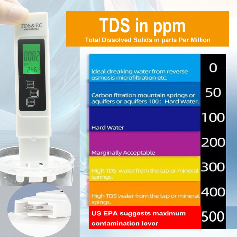 3 in 1 Digital Water Quality Tester, TDS, EC& Temperature Meter,0-9990ppm, Ideal Water Testing for Drinking Water,Pool, Aquariums. 2 PCS Come with Plastic Case