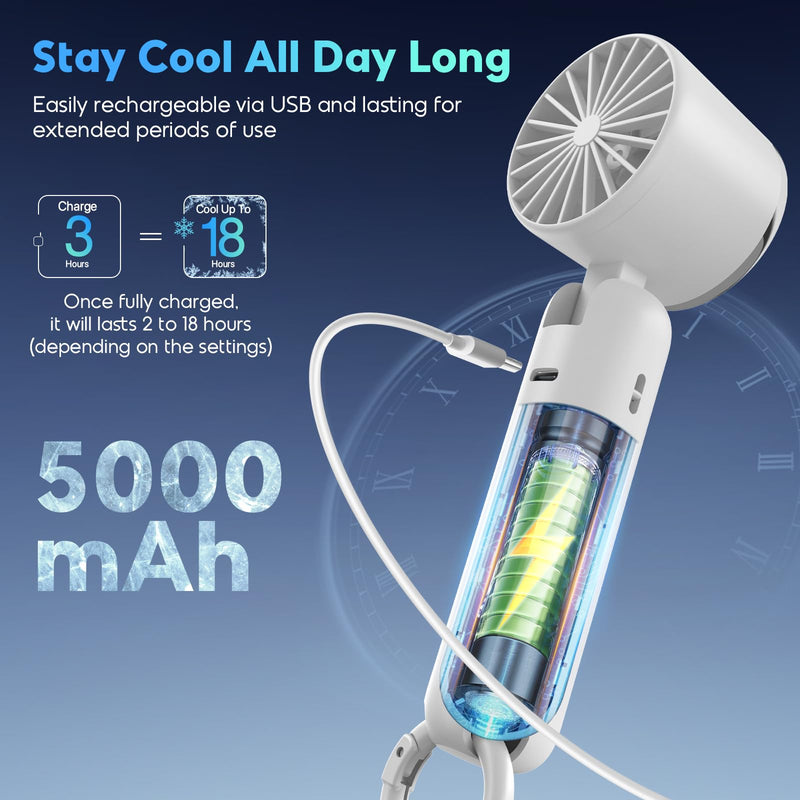 Hotsales Portable Handheld Fan, Powerful Hand Held Mini Fan, 3 Speed USB Rechargeable 5000mAh Battery Operated Fan, LED Display, Cooling Personal Fan Gifts for Women, Men, Travel, Camping, Outdoor White