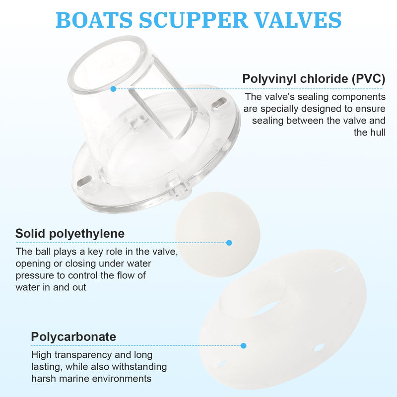 Boat Self-Bailing Ball Scupper Valve - Fits 3/4 Inch to 1-1/2 Inch scuppers for Boats- Boat Scupper Drain Valve Self-Bailing Ball Replaces Old Flapper Scuppers 2