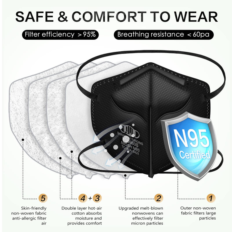 N95 Mask NIOSH Approved 50-Pack, Particulate Respirator N95 Face Masks Universal Fit - Individually Wrapped, Black 50 Pack - Black