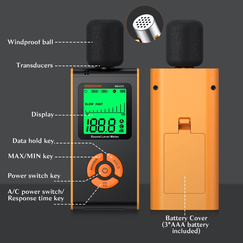 Decibel Meter Sound Level Monitor, 30-130dB High Accuracy, A/C Weighted, Fast/Slow Response, Backlit LCD, Portable for Home Factory Office School