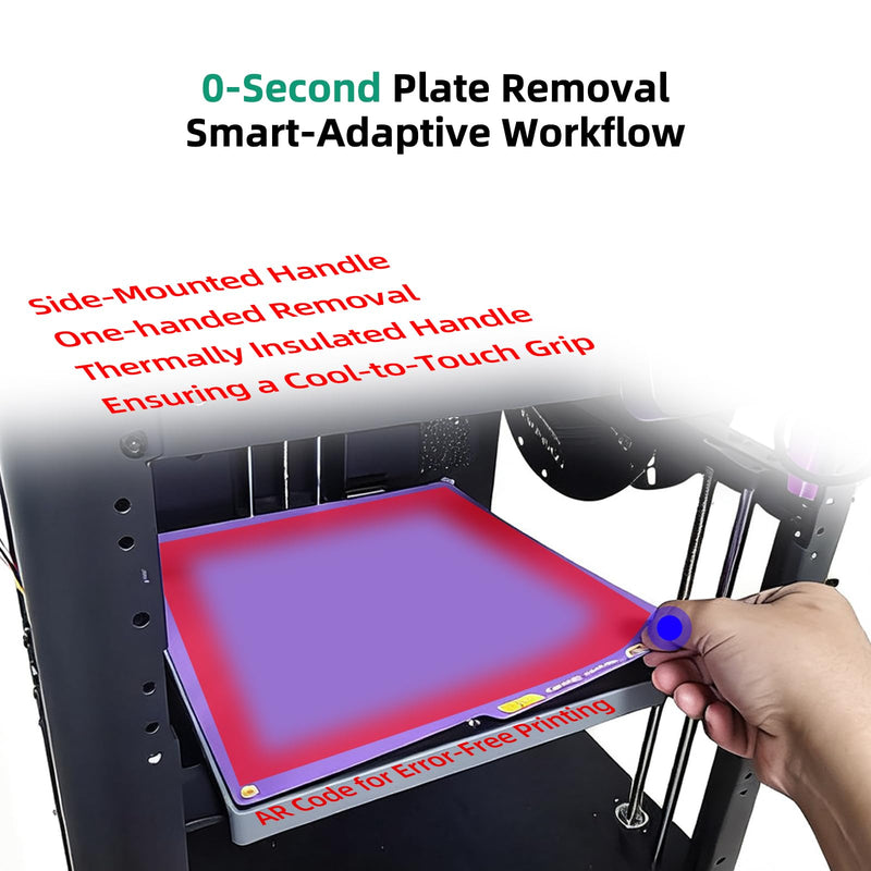 3D Printer Platform 235x235mm for Phaetus Cool Build Plate for Adventuer 5M/ 5M Pro/AD5X: Dual Sided Smooth Fine Texture Spring Steel Sheet Keep Printing 720H Saving Energy 42kwh Purple