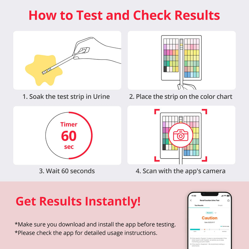 [5 Kits] Free Mobile App Urine Test Strips for Dogs & Cats, Cat & Dog Kidney Function Test (Protein to Creatinine Ratio Test) at Home, Easy-to- Use ; Support English, Spanish, Korean, and Japanese 5 Count (Pack of 1)