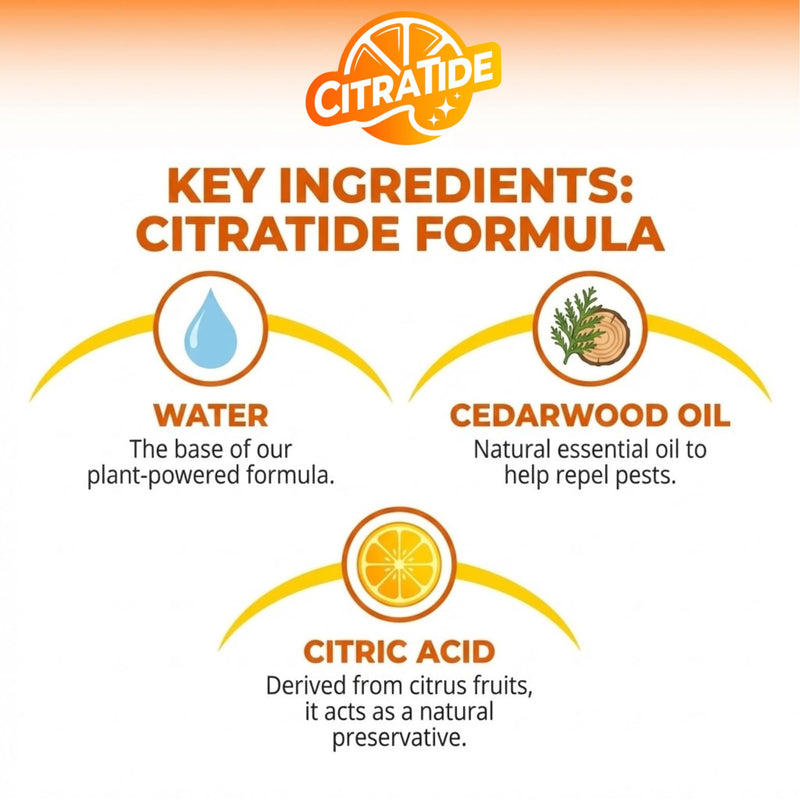 Natural Flea, Tick & Mosquito Spray for Dogs – Cedarwood & Citrus Formula – Plant-Based, DEET-Free, Non-Toxic, USA Made – Safe for Home & Pets – CITRATIDE (16 fl oz)