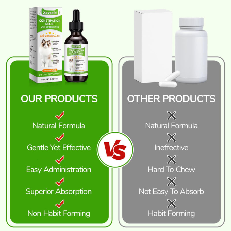 Constipation Relief for Cats, 60ml Cat Constipation Treatment, Cat Probiotic Supplements with 6 Probiotics, Promotes Kitten Digestive Health, Pet Antibiotics for Allergy Relief
