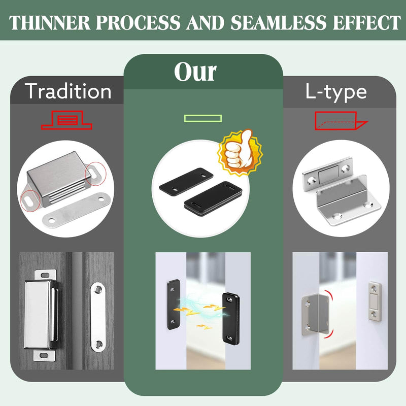 Ultra Thin Cabinet Door Magnets Catch,Magnetic Door Catch,Cabinet Latch Magnetic Closures for Kitchen Closet and Cupboard Wardrobe (Black Magnetic 4P) Black Magnetic 4P