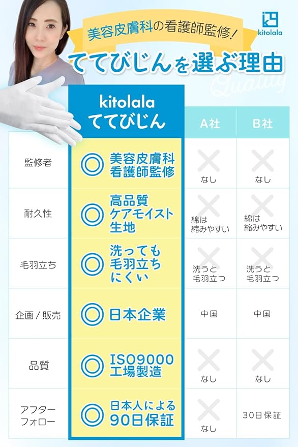 [Supervision of Beauty Dermatology Nurse] Cotton Gloves, More Gentle, Rough Hands, Moisturizing Gloves, White Gloves, Sleeping, Night Gloves, Women's, Children, Kitolala (4, L) - NewNest Australia