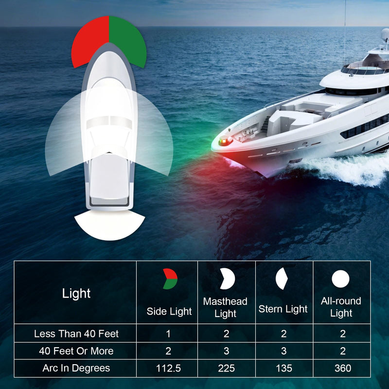 AnTom Marine LED Boat Navigation Lights, Red and Green Port & Starboard Signal Bow light, IP67 Waterproof 12V Teardrop USCG 2NM Visibility for Pontoon, Fishing, Bass Boat, Yacht