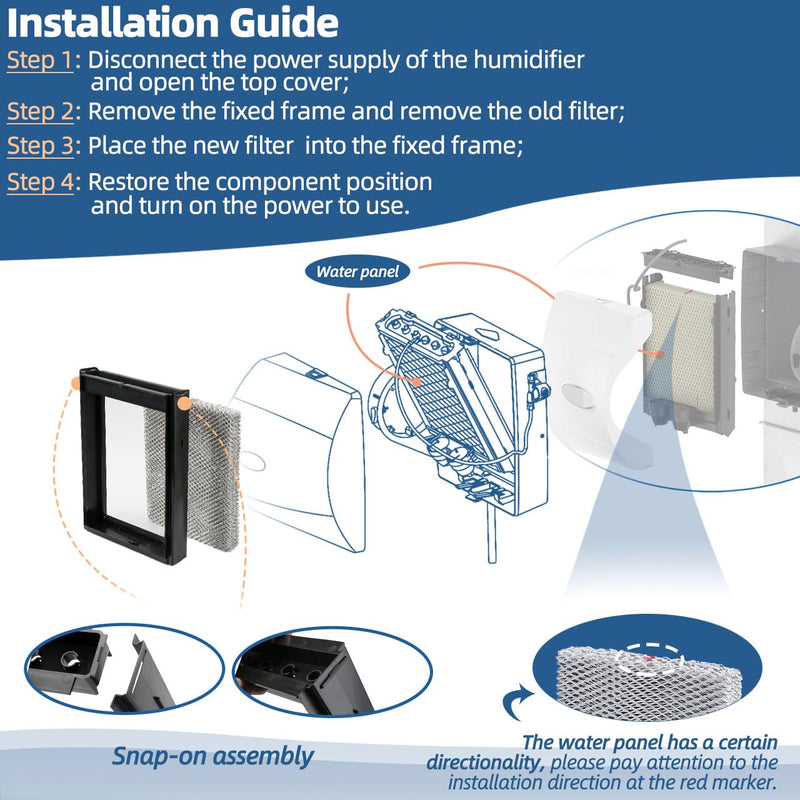 4793 Humidifier Maintenance Kit Fit for AprilAire 550, 550A, 558 Humidifier