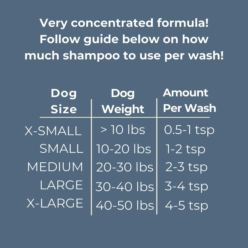 Fragrance Free Pet Shampoo for Dogs – Gentle Oatmeal & Aloe Leaf Formula for Sensitive Skin, Helps to Relieve Itchy & Dry Skin, Vegan Formula - PawsPlanet Australia