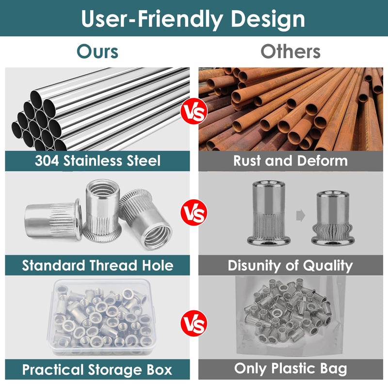 25Pcs M10 Rivet Nuts,Stainless Steel Threaded Rivet,Knurled Nutsert,Flat Head Rivnut,Insert Nut,Metric Rivet,Bright Finish, Fully Machine Thread
